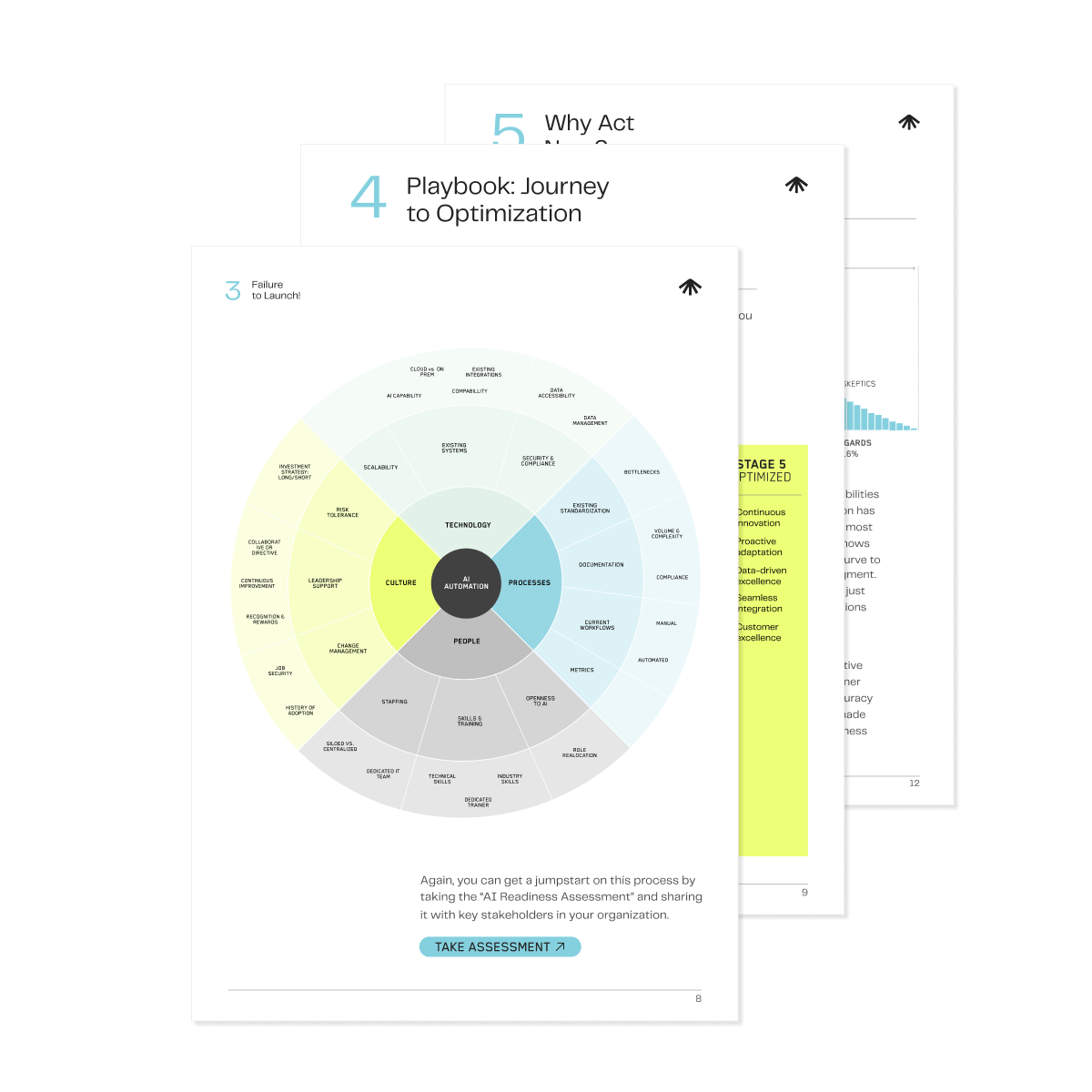 sales ebook 4 sales ebook 4
